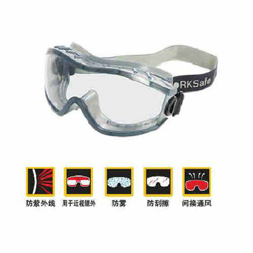 你了解防護(hù)眼鏡嗎？