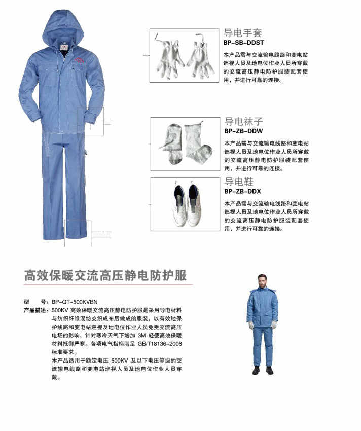 防靜電服——制藥廠為什么要穿？